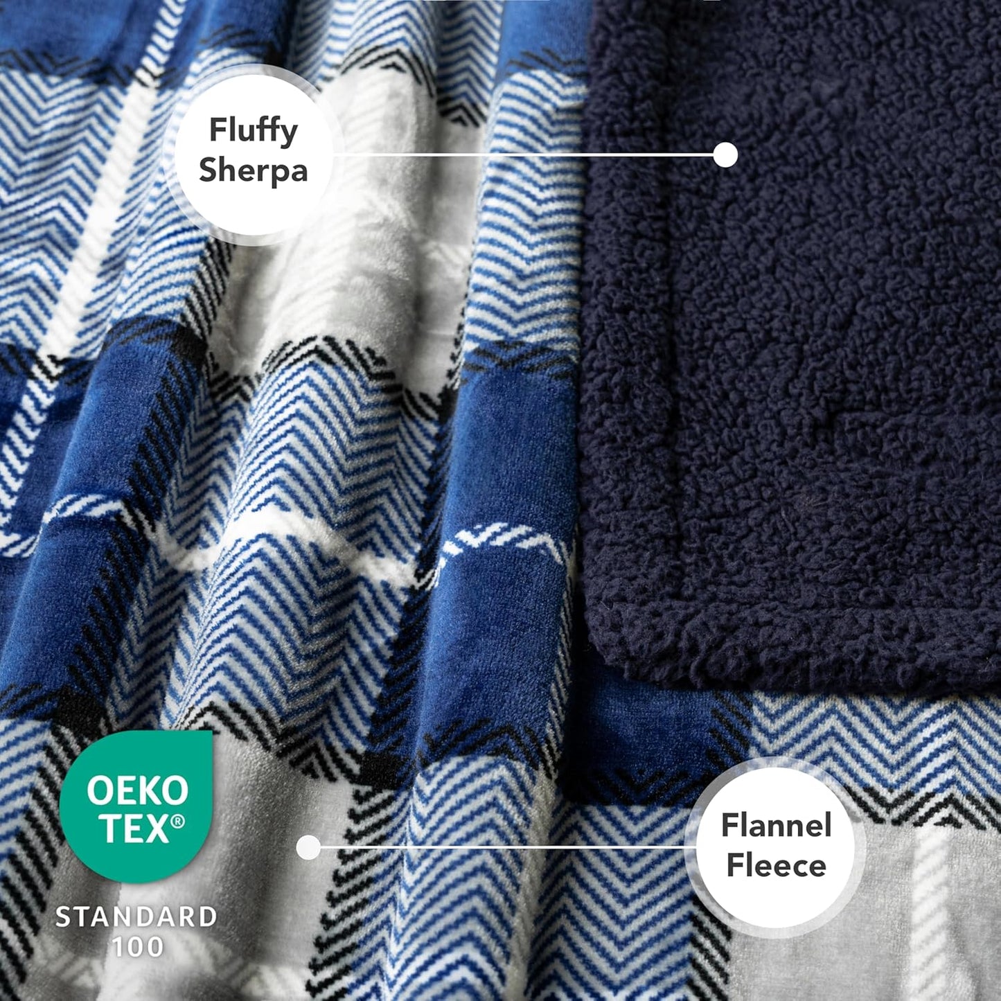 Reversible Waterproof Dog Blanket - Soft Sherpa Fleece Pet Throw for Couch & Bed, Washable Furniture Protector for Small to Medium Dogs & Cats, 29x40 Plaid Blue