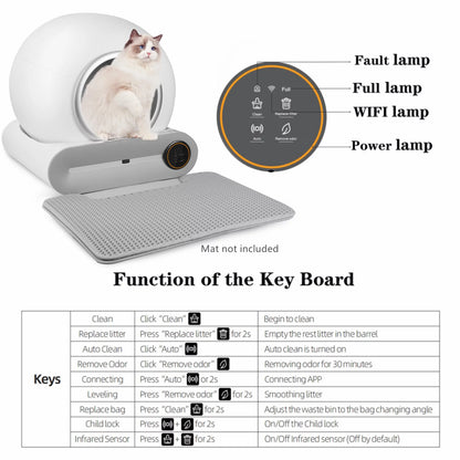 Revolutionary Self-Cleaning Litter Box with App Control & Safety Features - Smart Automatic Cat Litter Box with Liner